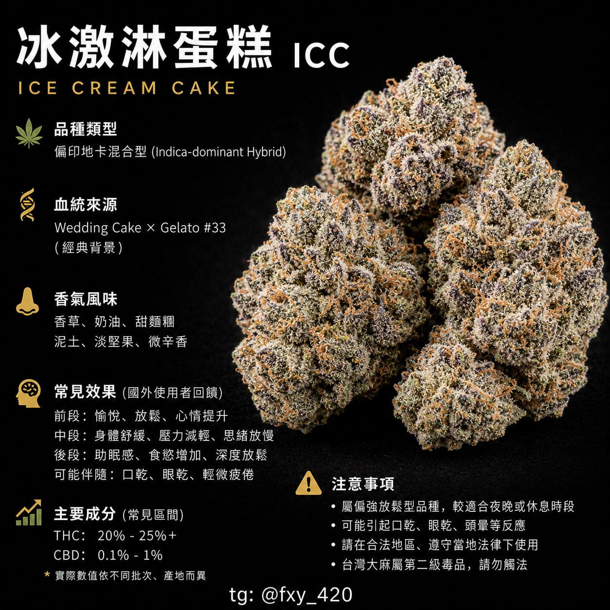 冰淇淋蛋糕