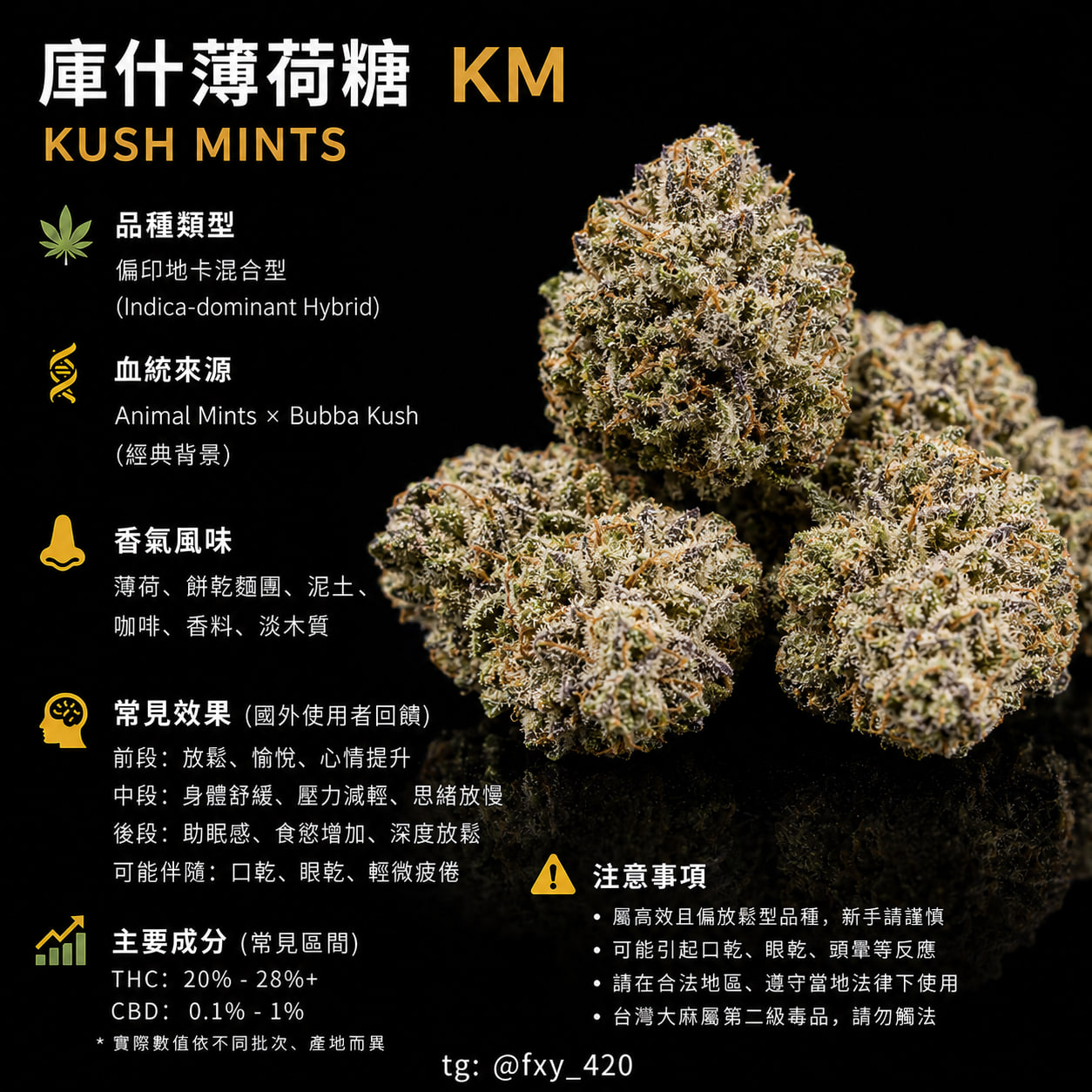 庫什薄荷糖