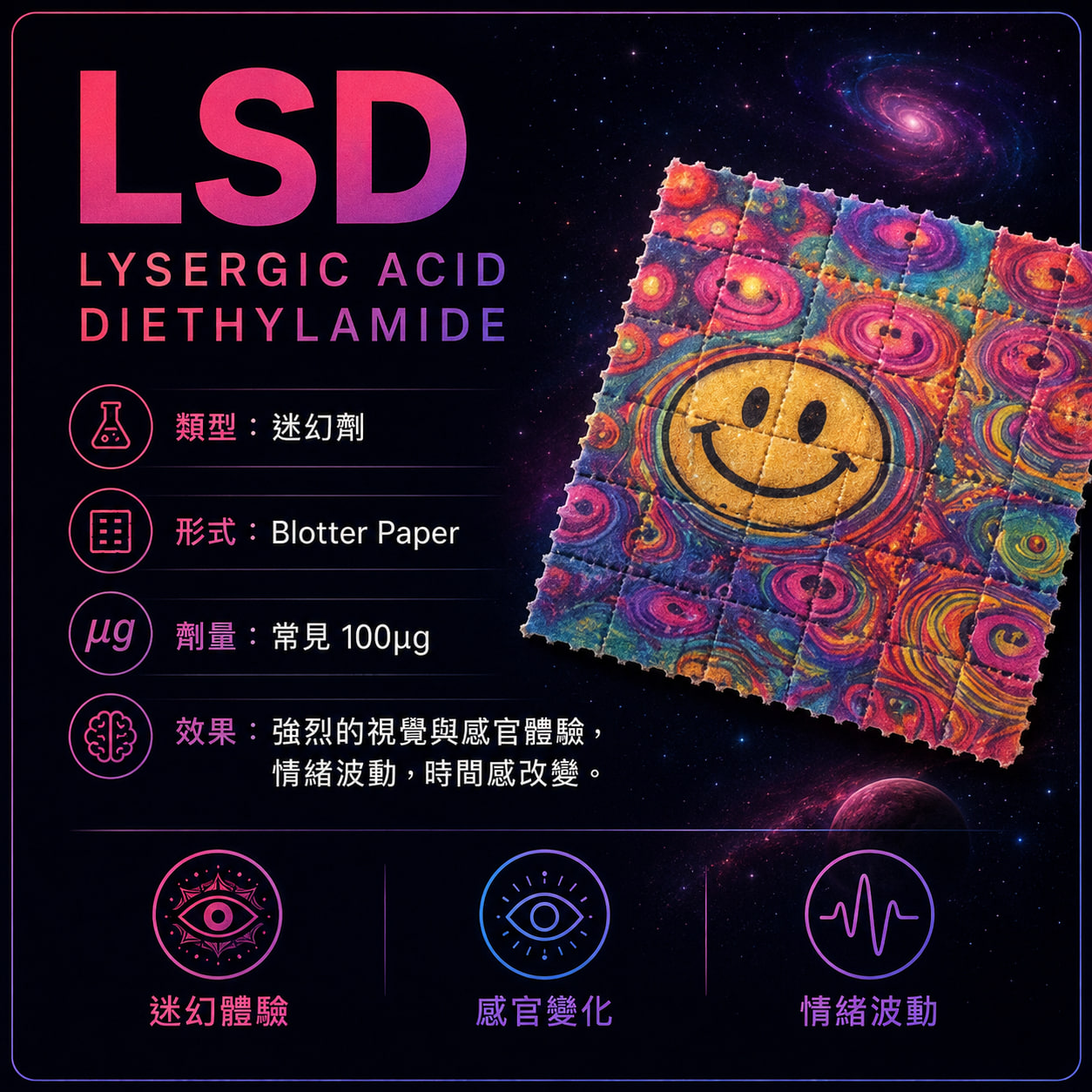毒郵票